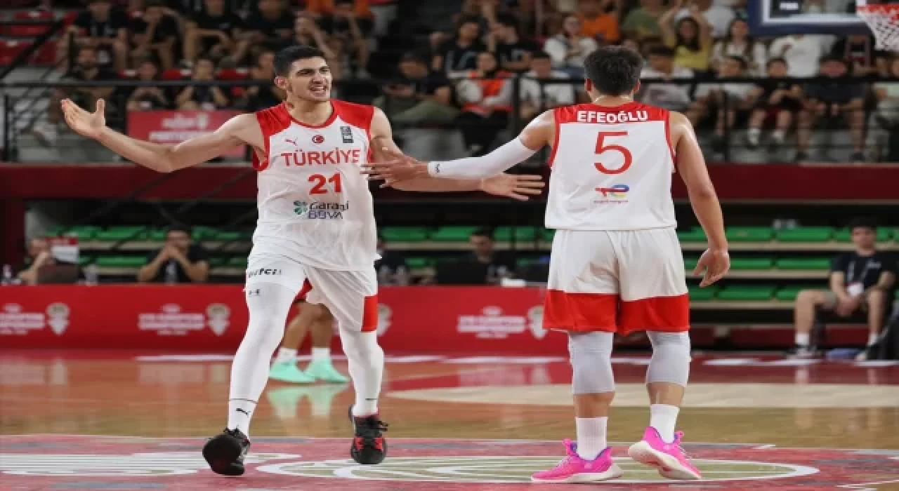 FIBA 18 Yaş Altı Erkekler Avrupa Basketbol Şampiyonası