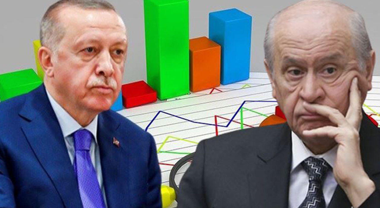 Anket: MHP baraj altı, AK Parti oy oranında düşüş!