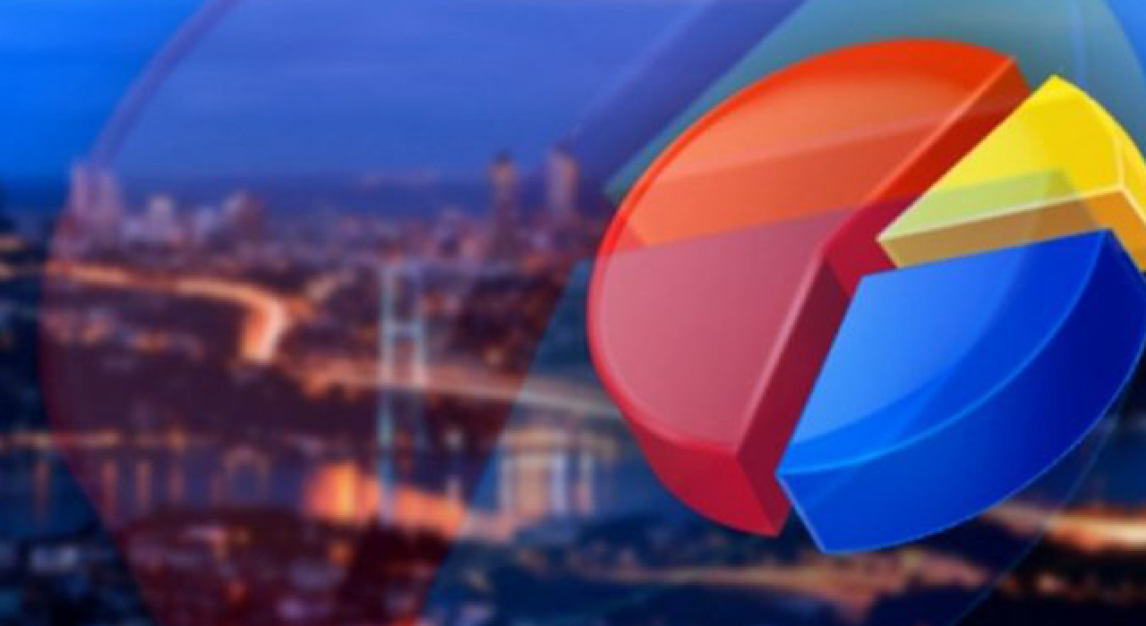 Ekonomist Demirtaş'tan Kanal İstanbul anketi: 265 bin kişi oy kullandı