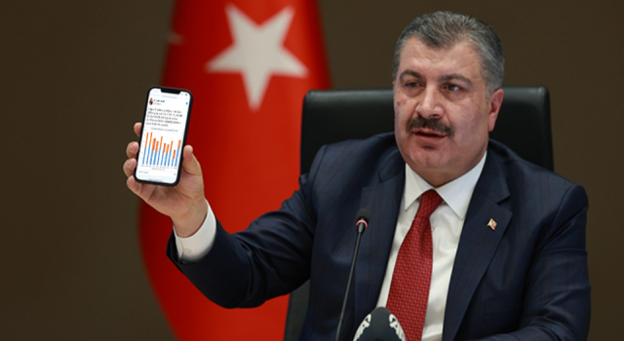 Bakan Koca: 5 Mayıs'ta paylaştığım grafikte il adları yanlış yerleştirilmiştir