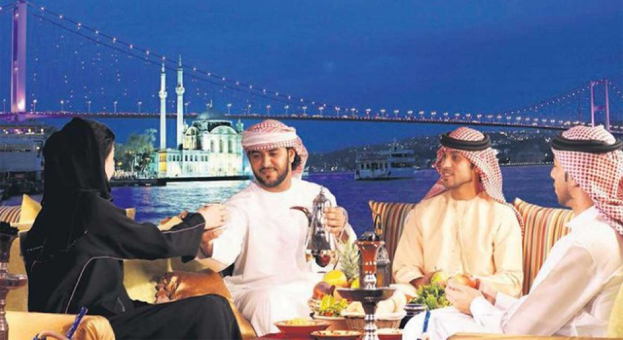 “Koronavirüs yasaklarının kalkması, ucuz TL Arap turistleri çekti”