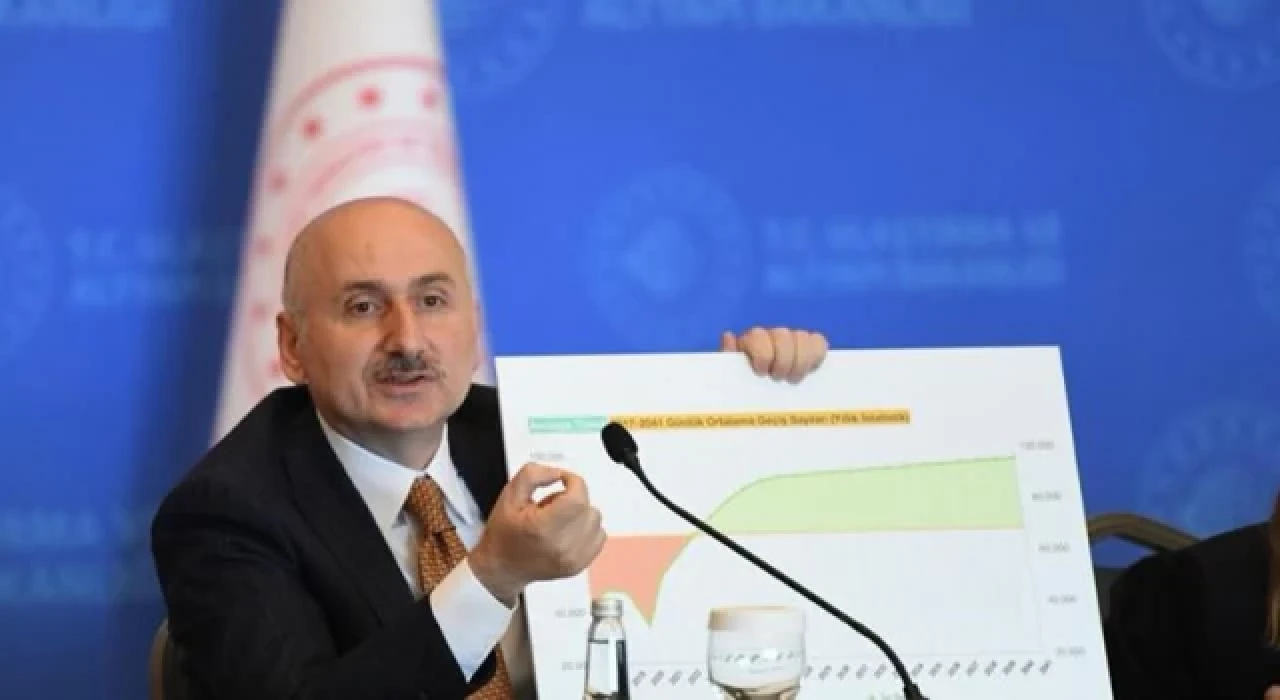 Bakan Karaismailoğlu, Kanal İstanbul'un Türkiye için vazgeçilmez olduğunu söyledi