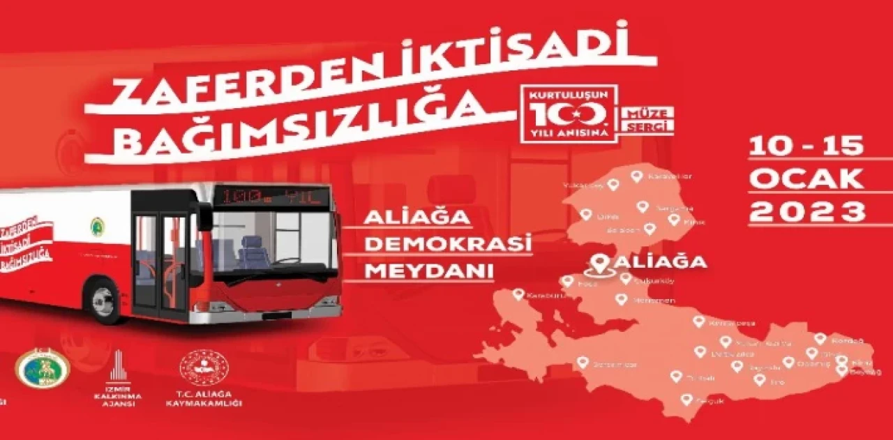 İktisat Kongresi’nin 100. yılına gezici sergi
