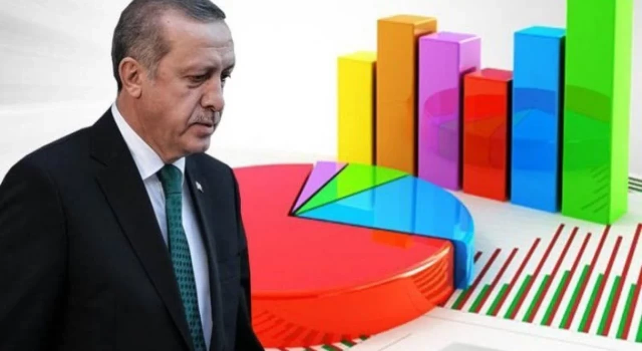 Fuat Oktay açıkladı: İşte Erdoğan’ın masasındaki son anket