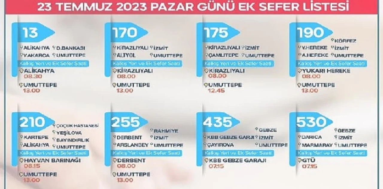 Büyükşehir’den KPSS için ek sefer