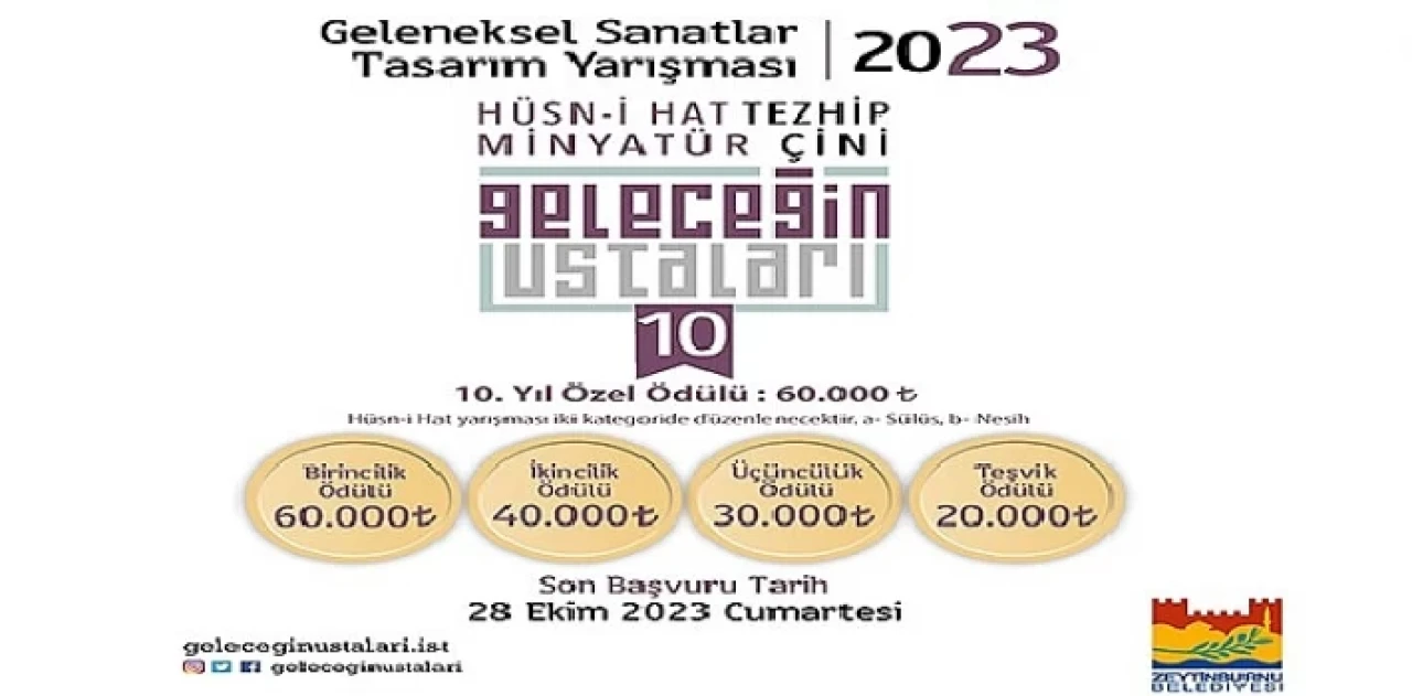 'Geleceğin Ustaları’ Yarışması’nın Kazananları Belli Oldu