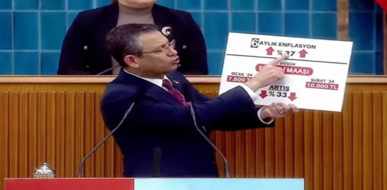 Özel’den Bahçeli ve Erdoğan’a DEM yanıtı! Milletin derdi DEM değil, zam!