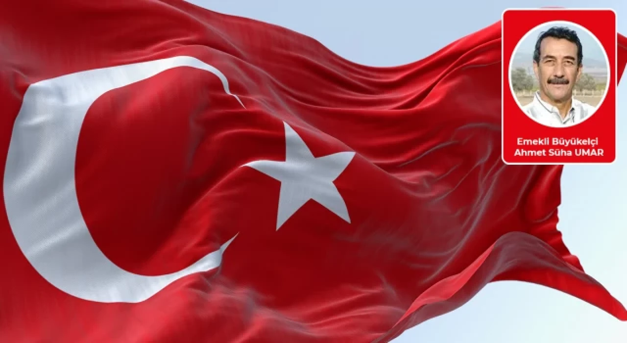 Türkiye üzerindeki yakın ve açık tehdit