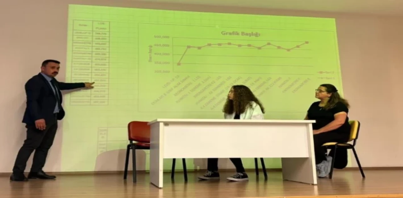 Manisalı LGS şampiyonu MABEM’lilerle buluştu