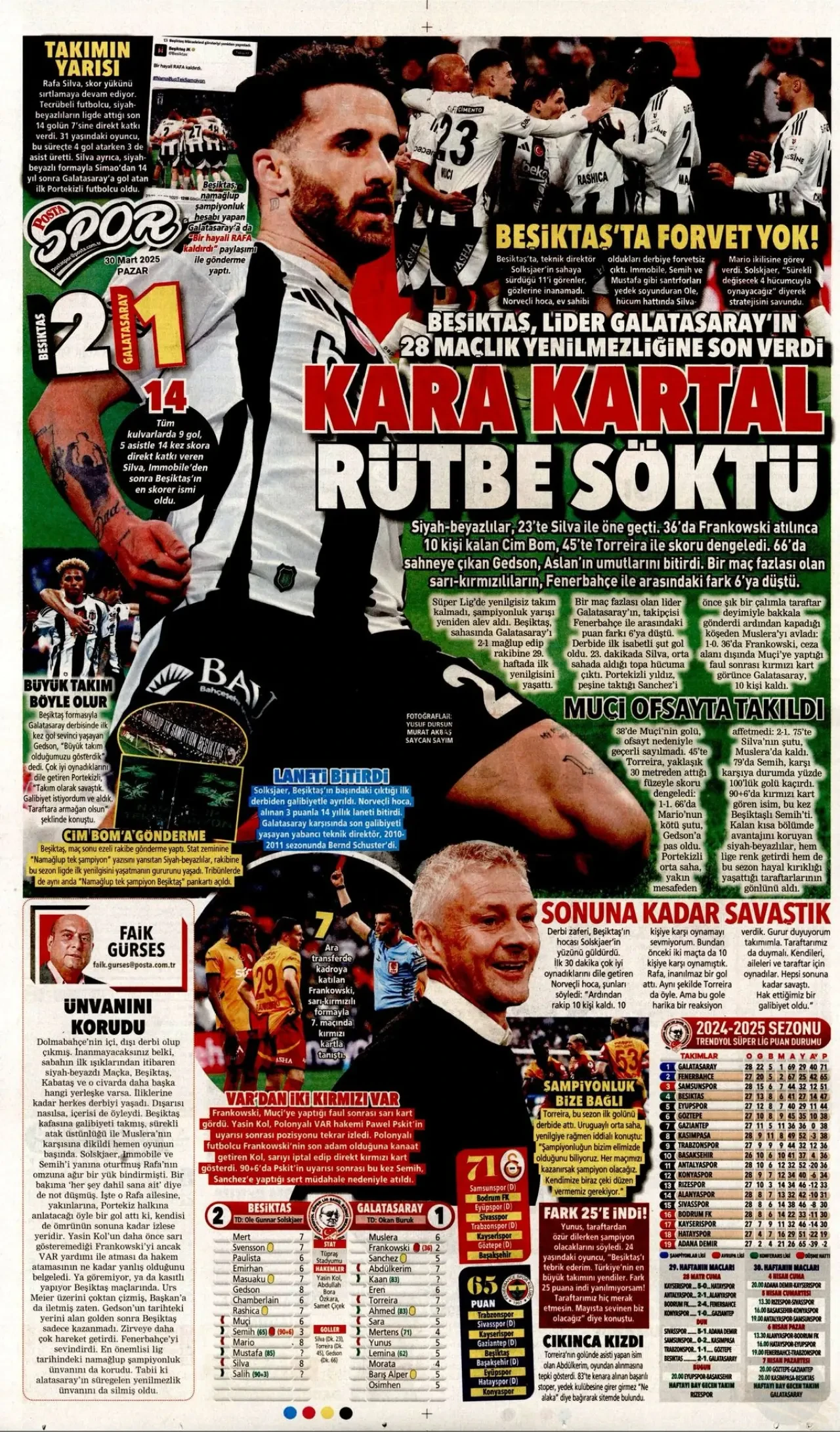 Beşiktaş’ın derbi zaferi gazetelere nasıl yansıdı? 4