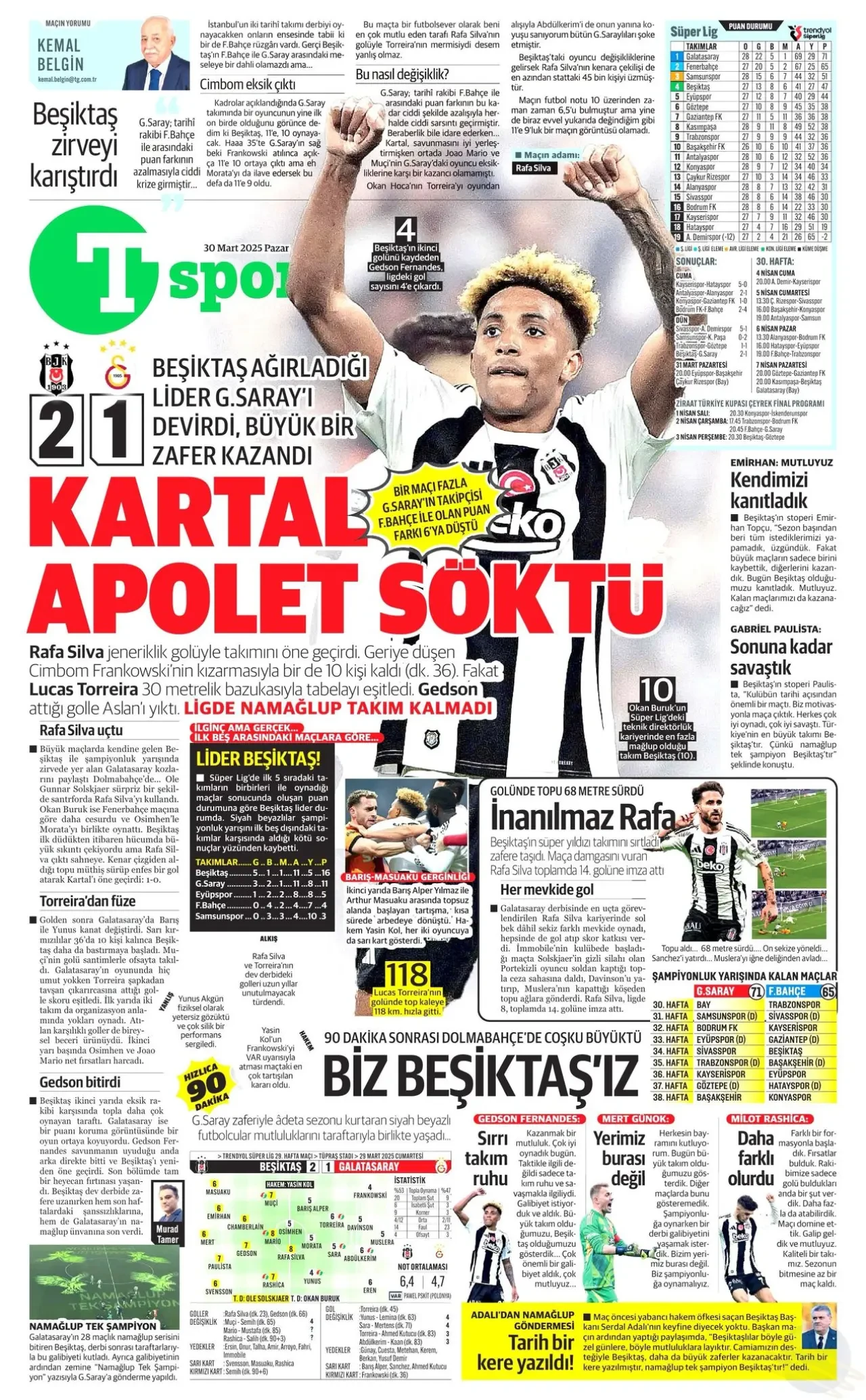 Beşiktaş’ın derbi zaferi gazetelere nasıl yansıdı? 3