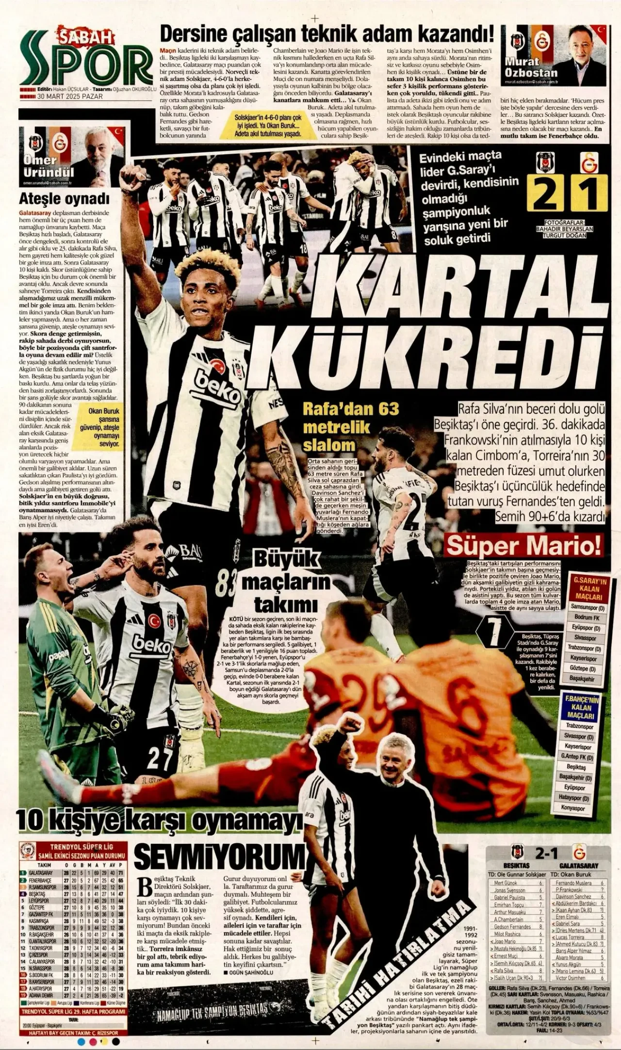 Beşiktaş’ın derbi zaferi gazetelere nasıl yansıdı? 19