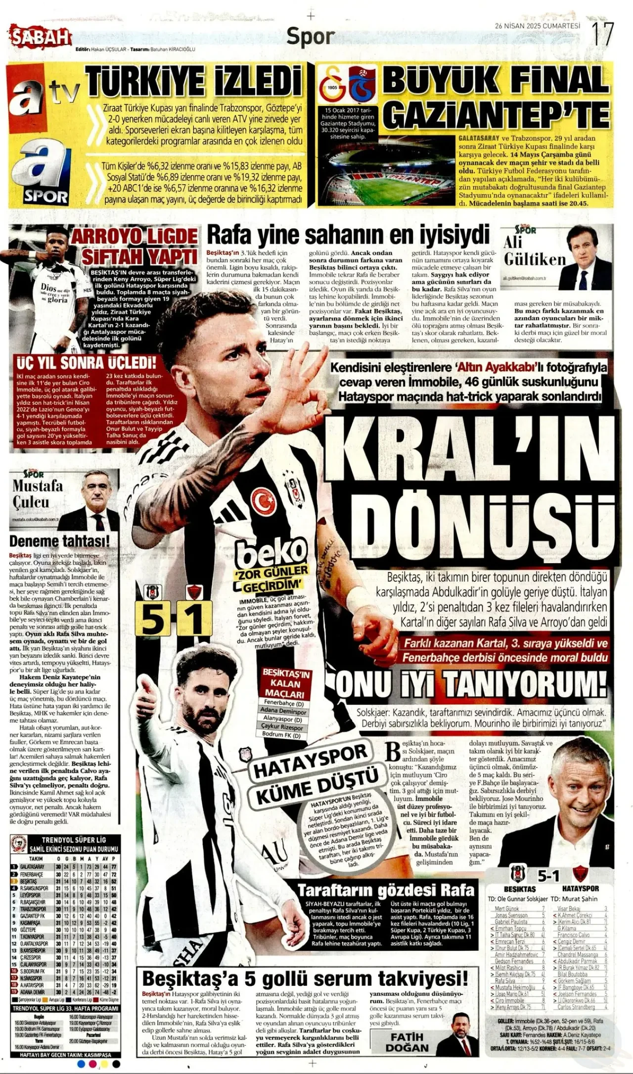 Beşiktaş'ın 5-1'lik galibiyetinin basına yansımaları: Şov gecesi 13