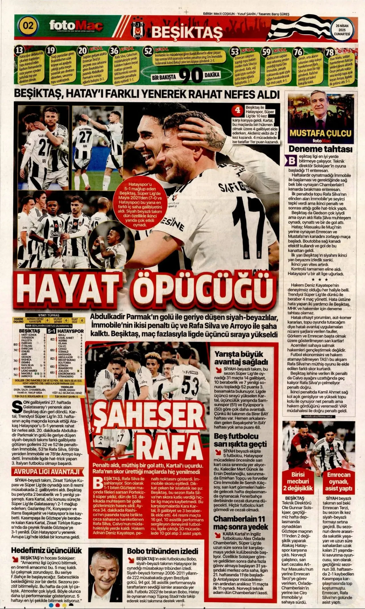 Beşiktaş'ın 5-1'lik galibiyetinin basına yansımaları: Şov gecesi 4