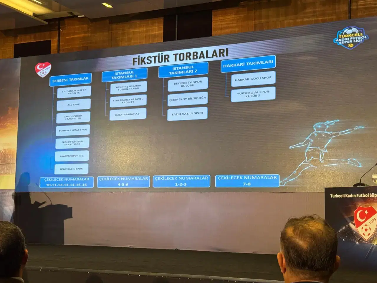 Kadın Futbol Süper Ligi'nde fikstür çekildi 1