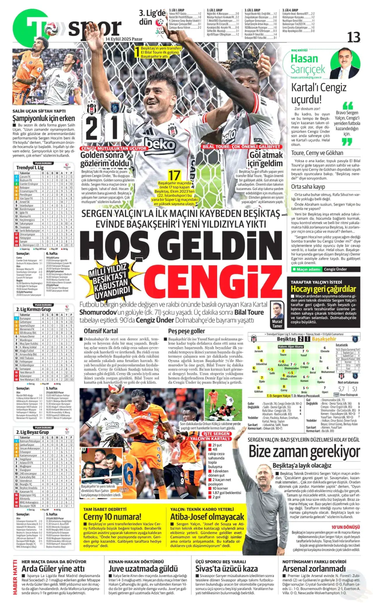 Beşiktaş’ın Başakşehir galibiyetinin manşetlerde yansıması 8