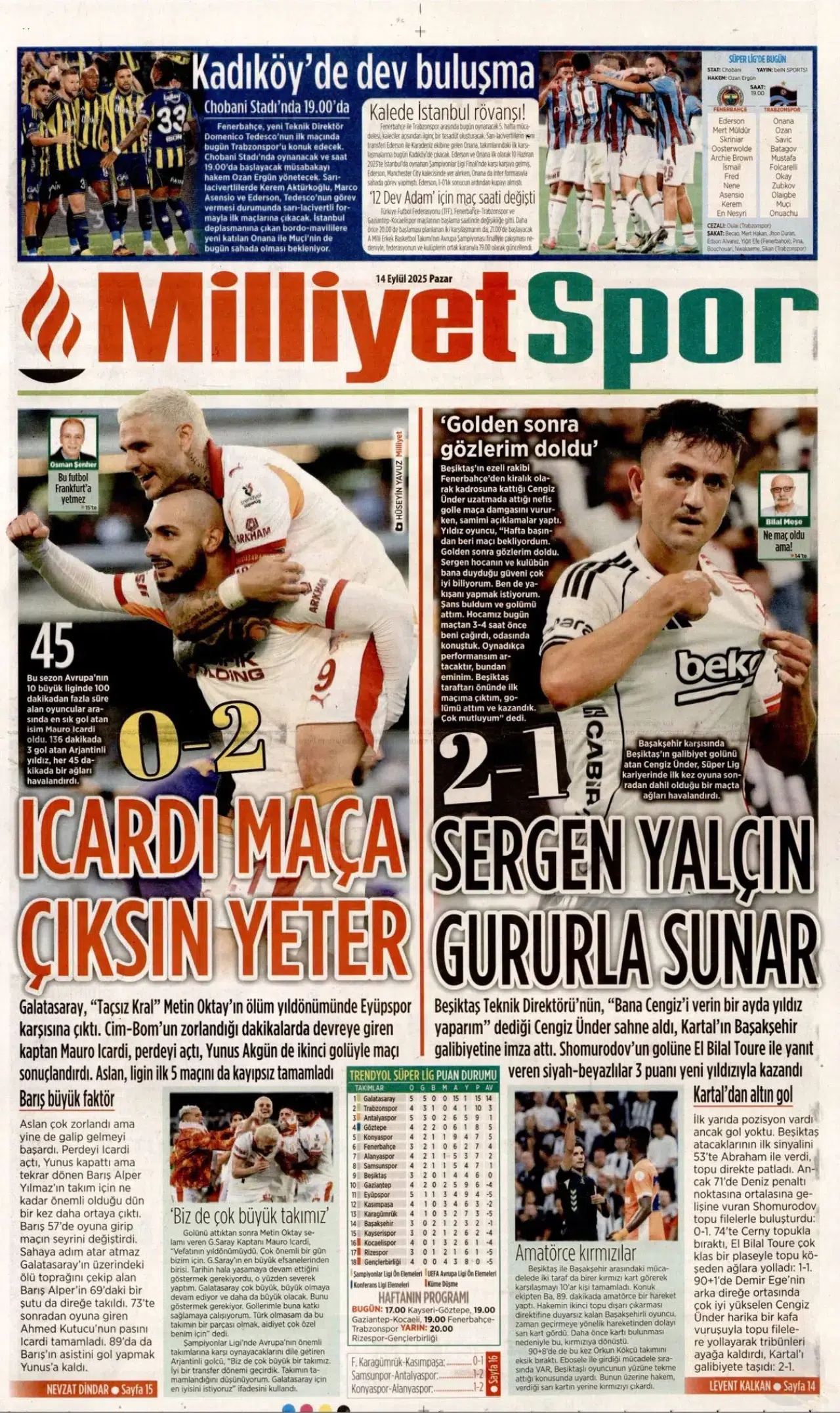 Beşiktaş’ın Başakşehir galibiyetinin manşetlerde yansıması 3