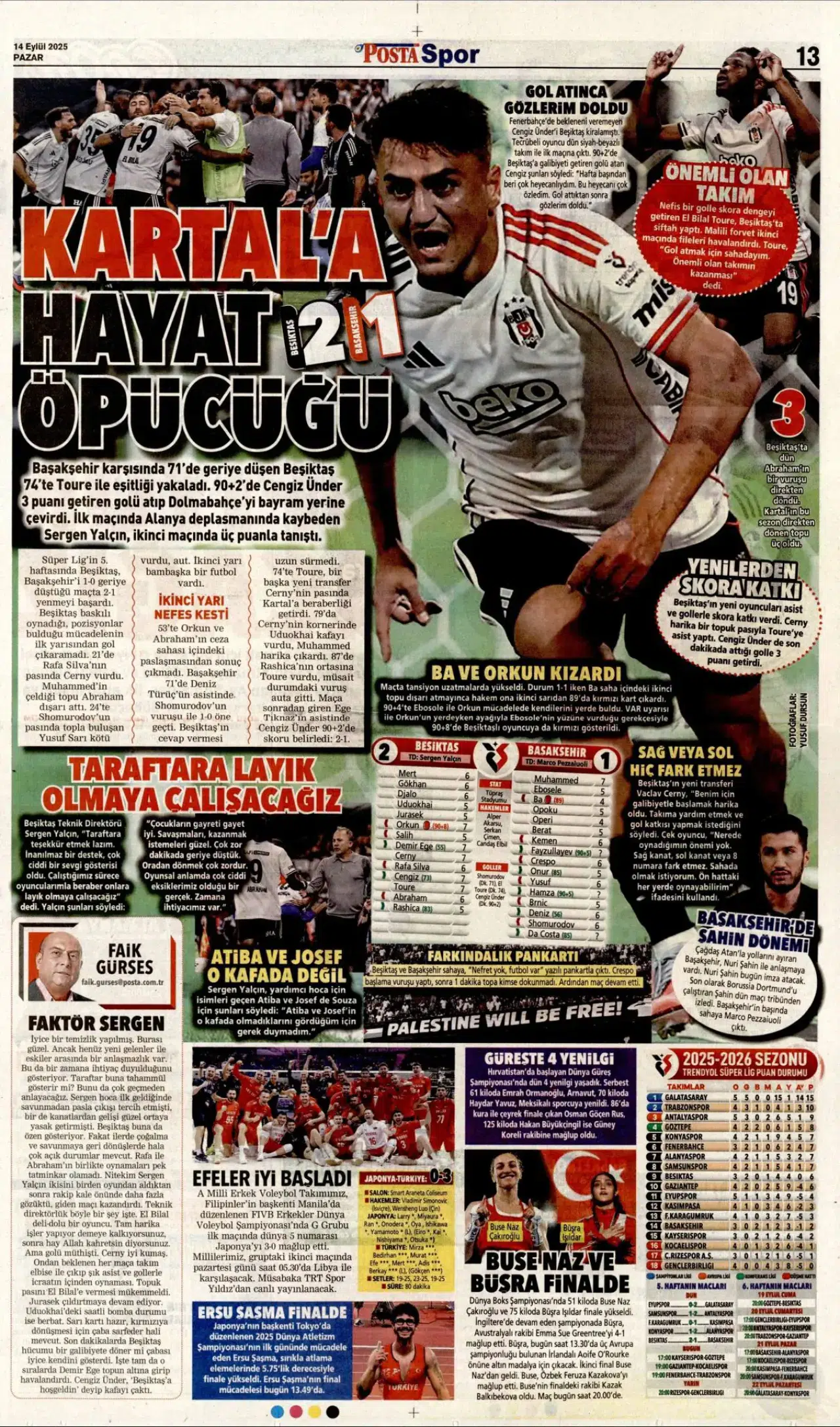 Beşiktaş’ın Başakşehir galibiyetinin manşetlerde yansıması 13