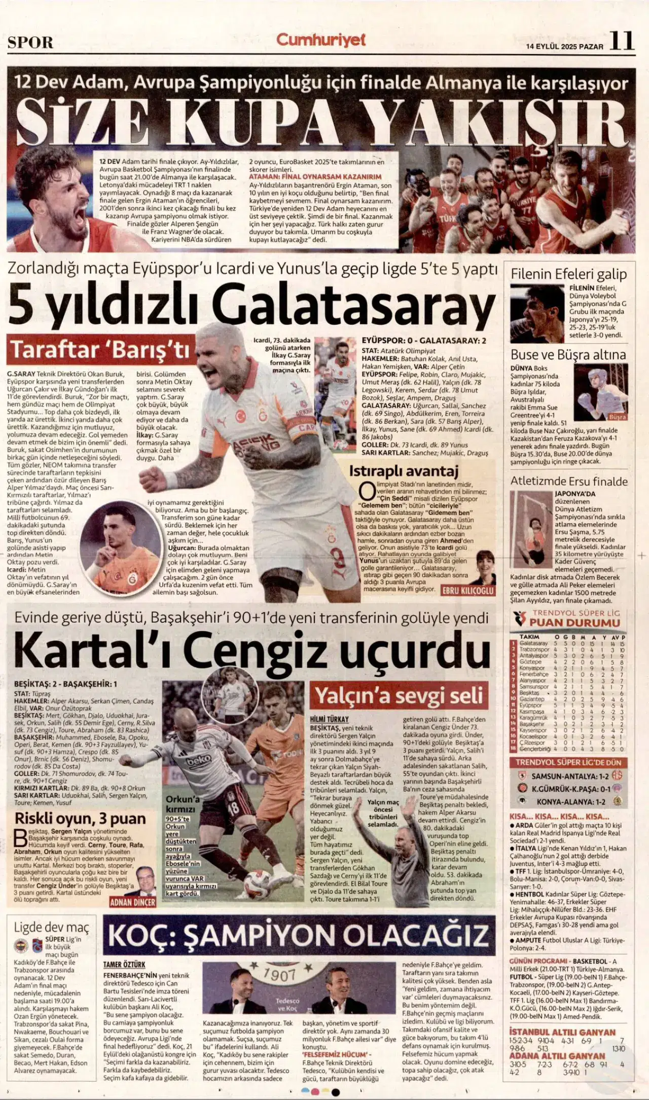 Beşiktaş’ın Başakşehir galibiyetinin manşetlerde yansıması 2