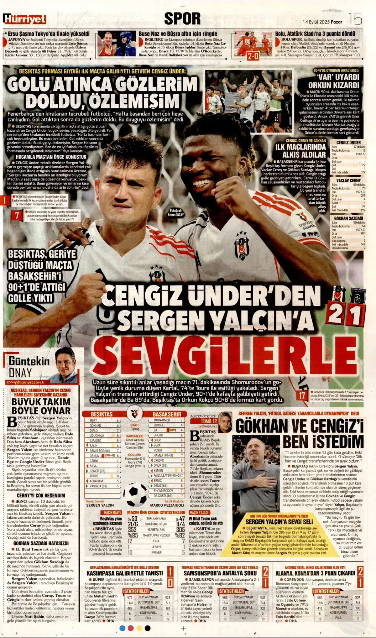 Beşiktaş’ın Başakşehir galibiyetinin manşetlerde yansıması 4