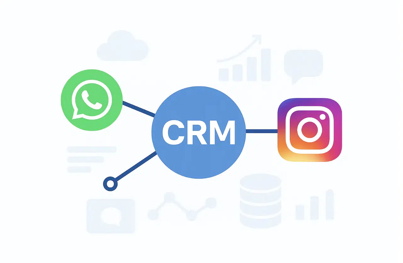 CRM Nedir? İşletmeler İçin WhatsApp ve Instagram Entegrasyonu