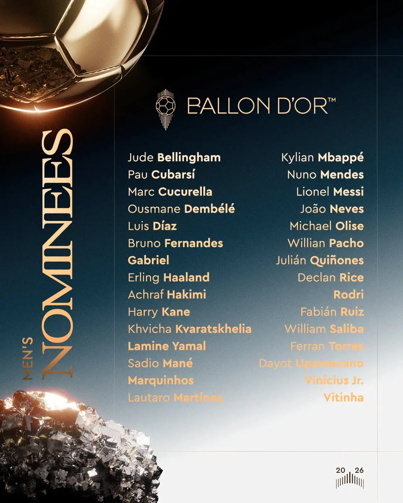 Futbol dünyasının gözü bu listede: 2026 Ballon d'Or adayları resmen duyuruldu