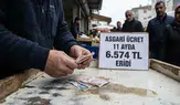 Asgari ücret, enflasyon karşısında 11 ayda 6 bin 574 TL eridi