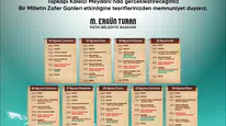 Fatih'te 9 gün sürecek zafer coşkusu: Tarihi canlandırmalar ve konserler