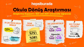 Okul alışverişinde veli ve öğrenci ayrımı: Biri kıyafet diğeri teknoloji peşinde