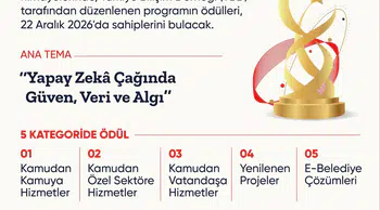 Teknoloji dünyasının gözü bu ödüllerde: Başvuru süreci resmen start aldı