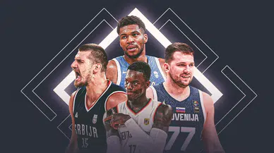 2025 Avrupa Basketbol Şampiyonası, NBA yıldızlarının kapışmasına sahne olacak