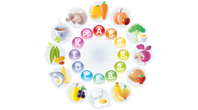 Hangi vitamin ne işe yarar: Vücudun enerji kaynağı vitaminlerin bilinmeyen faydaları