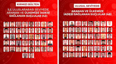 İçişleri Bakanlığı duyurdu: 42'si kırmızı bültenle aranan 90 firari suçlu Türkiye'ye getirildi