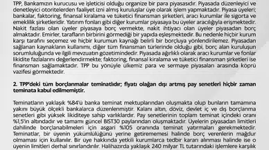 Takasbank'tan finansman iddialarına sert yanıt: Kaynak aktarımı söz konusu değil