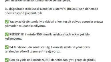 Sağlıkta yapay zeka dönemi: Bakan Memişoğlu denetim verilerini açıkladı