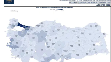 İhracat haritasında 56 ilin yükselişi: 25 şehir milyar dolar barajını aştı