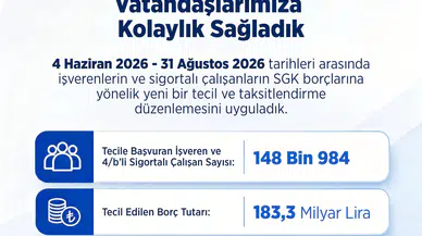 SGK borçlularına nefes aldıran düzenleme: Milyarlarca liralık yapılandırma gerçekleşti