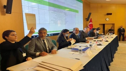 Rüzgar YEKA3 yarışmasında 10 bölge için en düşük teklifler belli oldu