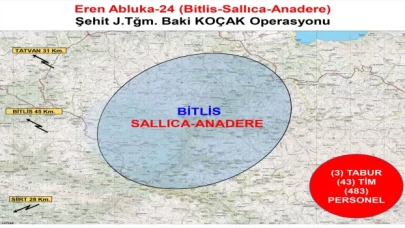 İçişleri Bakanlığı, Bitlis’te Eren Abluka-24 Operasyonu'nu başlattı