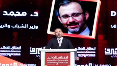 Al Sharq Uluslararası Gençlik Konferansı