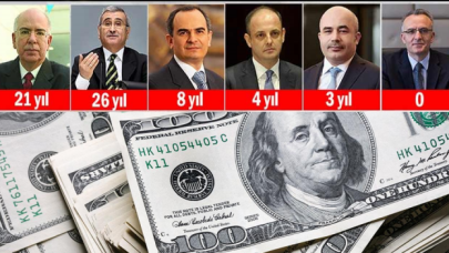 MB’de başkan değişimi kur krizine sürüklüyor