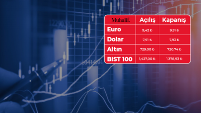 Piyasalar günü nasıl kapattı?