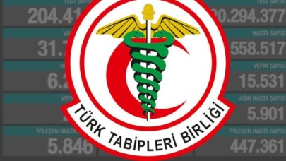 Türk Tabipleri Birliği: Çoğu ilde vakalar yüzde 100 arttı