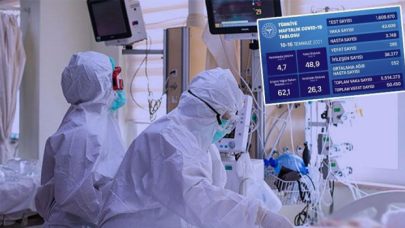 Bakanlık açıkladı! Türkiye'nin mavi tablosu