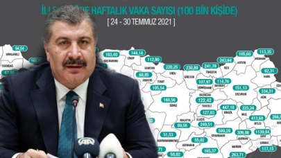 Sağlık Bakanı Fahrettin Koca bir haftalık koronavirüs verilerini açıkladı