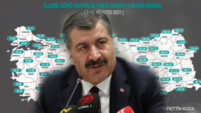 Sağlık Bakanı Koca, illere göre koronavirüs vaka sayılarını açıkladı