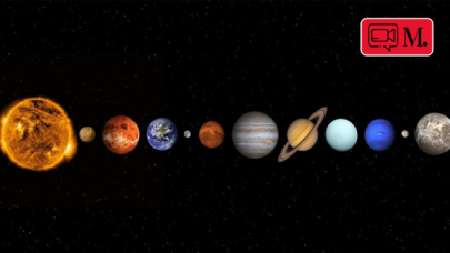 Keşfedilmiş gezegenler ve yıldızların boyutları