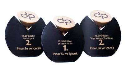 YouTube’ta en başarılı pre-roll kampanyası Pınar Su ve İçecek’in