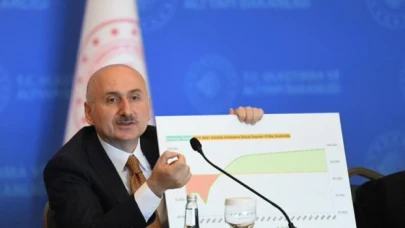 Bakan Karaismailoğlu, Kanal İstanbul'un Türkiye için vazgeçilmez olduğunu söyledi