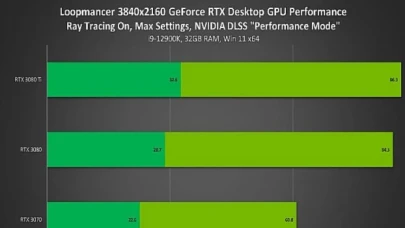 GeForce Oyuncuları Yeni Yayınlanan 200 Oyun ve Uygulamada DLSS Yükseltmesinin Keyfini Çıkarıyor!
